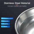 thumbnail image 4 of 4pcs Stainless Steel Plates and Bowls Set Camping Dinner Dish, 4 of 8