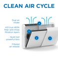 thumbnail image 3 of Medify MA-35 Genuine Replacement Filter for Black MA-35 Purifiers | Smoke Dust Odors Pet Dander | 3 in 1 with Pre-filter True HEPA H13 and Activated Carbon for 99.9% Removal | 2-Pack, 3 of 5
