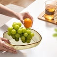 thumbnail image 4 of Tunhigl Four Pack Transparent PET Tableware Squared Household Living Room Kitchen Boned Snack Fruit Plates Vegetable Plates Set, 4 of 8