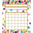 thumbnail image 1 of TEACHER CREATED RESOURCES Tableaux Incitatifs Confettis, 1 of 1