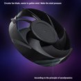 thumbnail image 4 of 360mm 5V ARGB Computer Case Fan, 360mm Single Frame Fan Unit with 3 X 120mm RGB Fans, PC Cooling Fan Wind Speed Up to 2200RPM for 360 Water Cooling Cooling and Chassis Ducting, 4 of 7