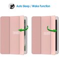 thumbnail image 4 of Étui pour Apple iPad (9,7 Pouces, Modèle 2018/2017, 6e/5e Génération), Couverture Intelligente Réveil/veille Automatique, 4 of 7