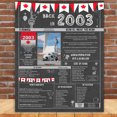 thumbnail image 4 of The Party Post Cadeau de 21e Anniversaire Il Y A 21 Ans en 2003, 4 of 5
