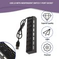 thumbnail image 3 of ONLENY Switch 7 Ports USB 2.0 HUB Haute Vitesse pour PC Portable, 3 of 7