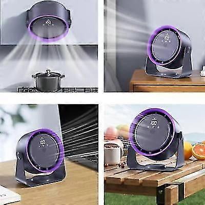 Refroidisseur, refroidisseur Coldeez, Ventilateur de Bureau Mural Sans Pales