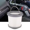 thumbnail image 3 of 2pcs Filter Replacement For Black&decker PV1210 V1020l PD11420L Vacuum Cleaner, 3 of 5