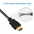 thumbnail image 4 of Câble DVI vers HDMI, Adaptateur Bidirectionnel HDMI Mâle vers DVI-D Mâle, Câble HDMI vers DVI-D 24+1 Haute Vitesse Support 1080P HD pour Raspberry Pi, Roku, Xbox One, PS5, Blue-Ray, 0.3m, 4 of 5