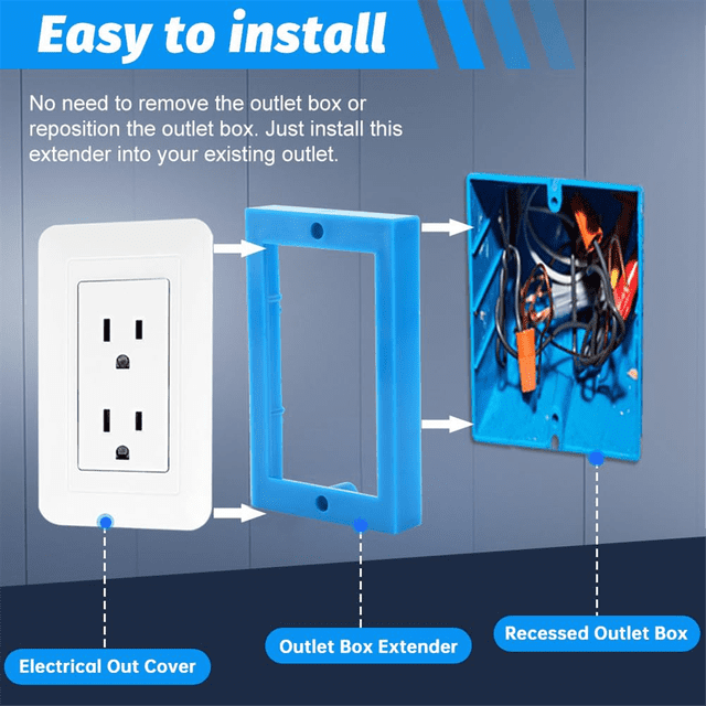 6 Pcs Rallonges de Prise Simple 1/2 Po, avec Vis, Rallonge de Prise Électrique pour Boîtier Électrique