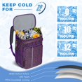 thumbnail image 3 of Abstract Geometric Insulated Backpack Cooler 20L - Leakproof Picnic & Beach Cooler Bag - Pop Art Design with High-Capacity Storage, 3 of 6