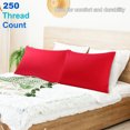 thumbnail image 2 of Unique Bargains Zippered Pillowcases Cotton 2pcs, 2 of 8