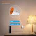 thumbnail image 1 of Tuya Smart Plug Mini Electrical Power Outlet Voice Wireless Voice Control Control Lights On/Off Switch Home Travel Assistant Accessories EU Plug, 1 of 9