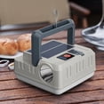 thumbnail image 4 of Portable Camping Light Multifunctional Campsite Lantern Waterproof Flashlight Support 5, 4 of 7