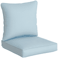 thumbnail image 1 of Outdoor Patio Chair Cushions Deep Seat Replacement Patio Cushions Set Blue, 1 of 10