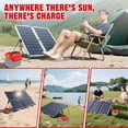 thumbnail image 4 of Solar Charger Adapter for Einhell 18V Battery,Portable,Outdoor Work,Camping, 4 of 7