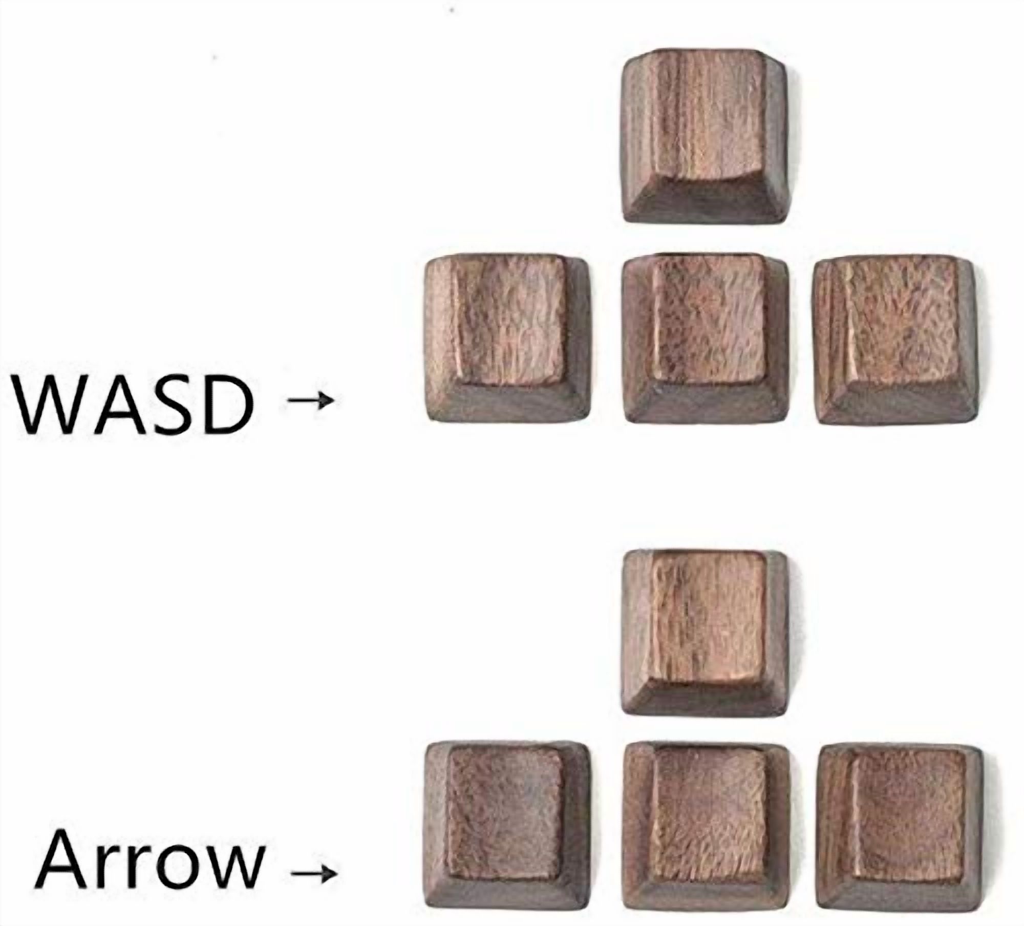 Oem Profile Wooden Keycaps Mx