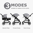 thumbnail image 3 of INFANS Poussette pour Bébé 2 en 1, Poussette Haute et Nacelle Réversible, Poussette Pliable avec Capote Réglable, Porte-Gobelet, Panier de Rangement, Roues à Suspension (Grise), 3 of 9