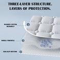 thumbnail image 3 of Maplenight Drap-Housse Toutes Saisons Format Grand Coussin Doux Protège-Matelas Antidérapant - Format Lit Double (Polyester, Teinture Réactive) Blanc, 3 of 5