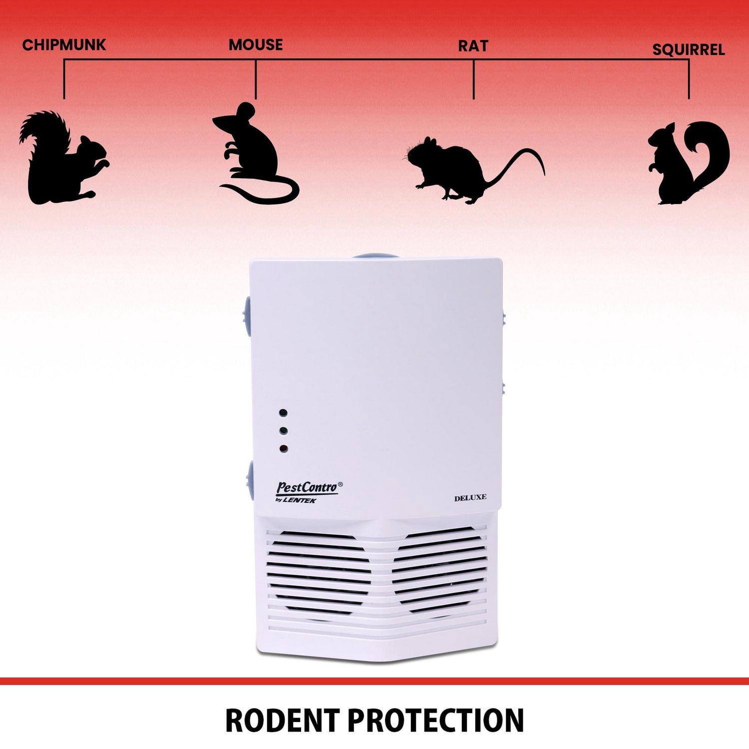 PestContro Deluxe Ultrasonic Rodent Repeller with Night Light, Indoor & Outdoor Rodent Control, Eco-Friendly Mouse & Rat Deterrent