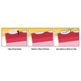 thumbnail image 3 of Esselte Pendaflex 42621 Ready-Tab Reinforced Hanging Folders  1/3 Tab  Letter  Assorted Colors  25/Box, 3 of 4