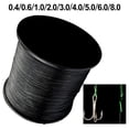 thumbnail image 3 of for Braided Line for Braided Fishing Line 4 Strands 500M PE Black Lure Line, 3 of 11