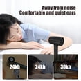 thumbnail image 4 of Meitianfacai Portable Handheld Fan,USB Rechargeable,Strong Wind,Personal Turbo Hand Fan for Home Office Outdoor Travel Use, 4 of 4