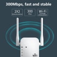 thumbnail image 4 of Teissuly 1Pcs WiFi Extender Signal Booster, Wireless Internet Repeater, Long Range Amplifier with Ethernet Port, Access Point, 4 of 9