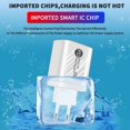 thumbnail image 4 of Chargeur Mural Rapide USB 12W Chargeur USB Type‐C PD Affichage Numérique 3.0 Charge Rapide USB, Charge Rapide Multifonctionnelle, 4 of 5