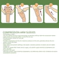 thumbnail image 2 of <p>Manchon de Compression pour Bras, Ajustement Confortable, Doux pour la Peau, Manchon pour Oedème Polyvalent pour la Récupération Postchirurgicale</p>, 2 of 7