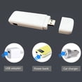 thumbnail image 3 of USB WiFi Modem, 4G LTE Safety High Speed 8 Users Sharing Stable Signal WiFi Hotspot Plug and Play with SIM Card Slot for Laptop for Europe for Cell Phone, 3 of 7