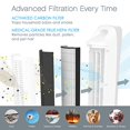 thumbnail image 2 of PURE Purificateur d'Air FLTR (Lot de 1), 2 of 6