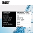 thumbnail image 2 of Turbo Power - Multi-Purpose Deionized Water, 2 of 8
