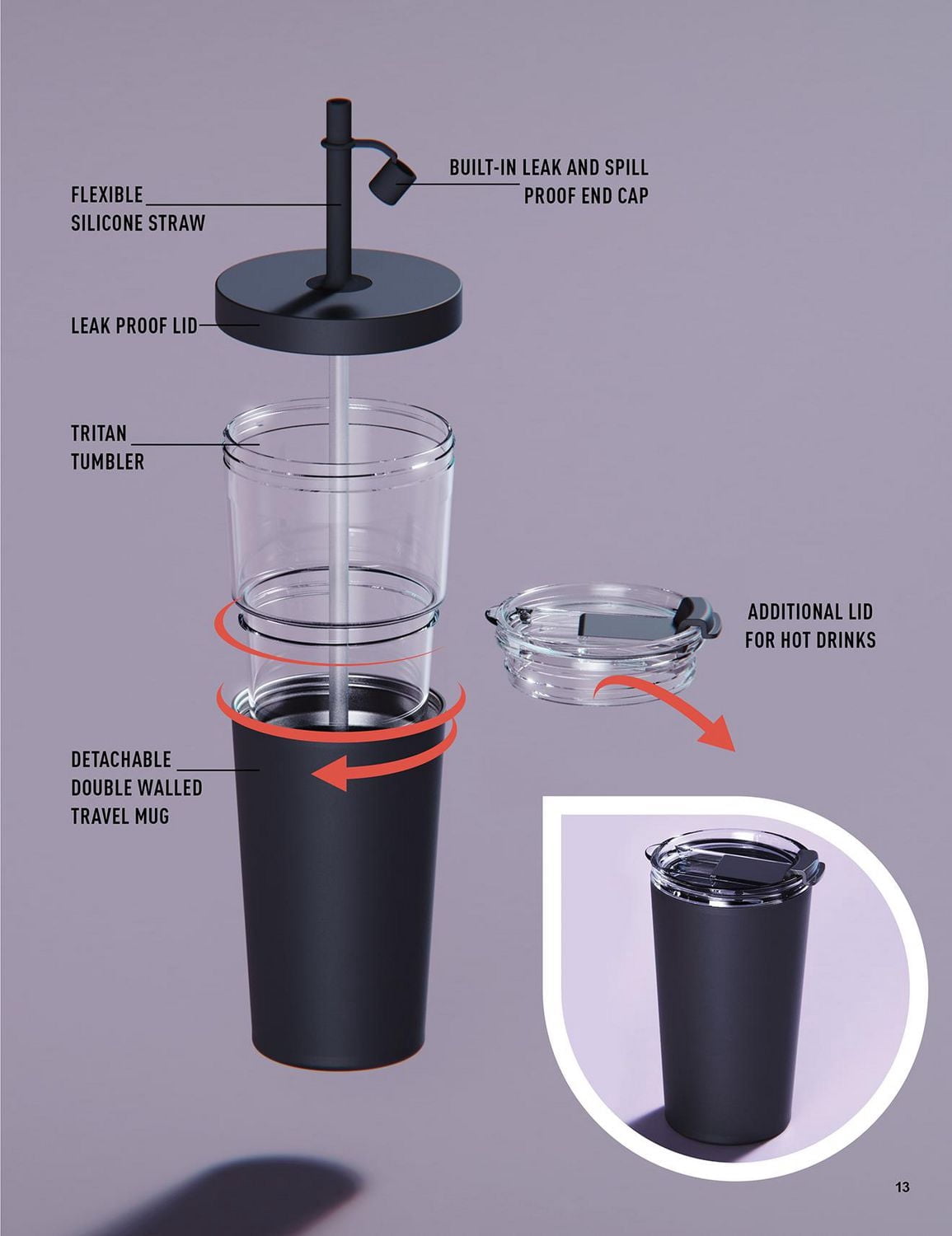 Asobu Tumbler isolée Marina