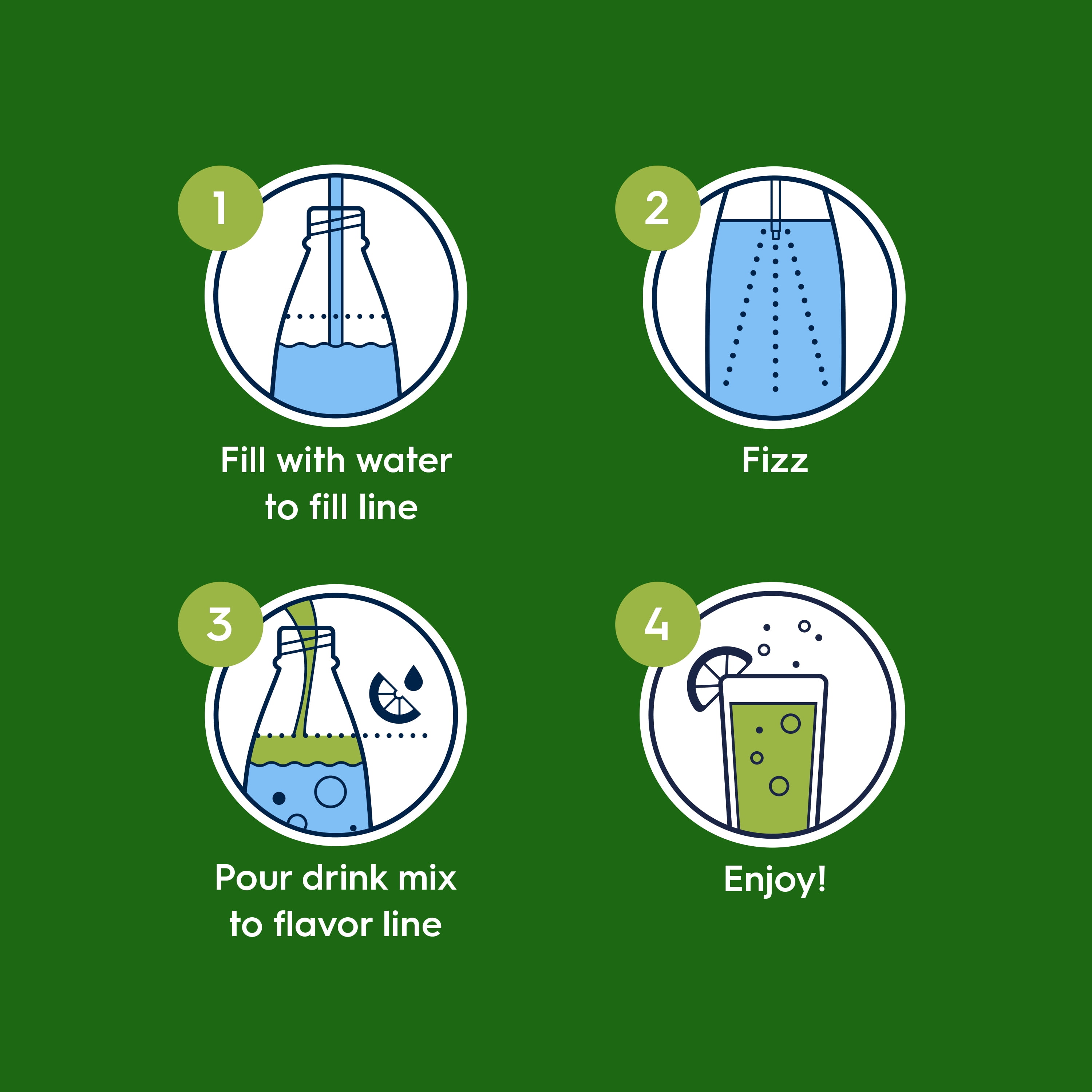 SodaStream Classic, Ginger Ale Flavour