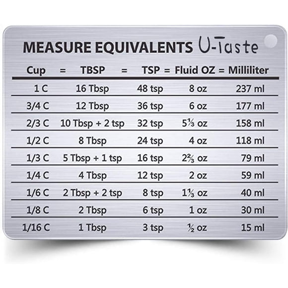 U-Taste Professional Measurement Conversion Chart Refrigerator Magnet in 18/8 Stainless Steel, Conversions for Cups, Tablespoons, Teaspoons, Fluid Oz and Milliliters