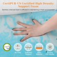 thumbnail image 4 of Extra Firm Mattress Topper Queen, 3 Inch High-Density Firm Mattress Pad for Back Pain Relief, Bed Topper with Removable Cover, No Smell, No Slip, CertiPUR-US Certified, 80" x 60", 4 of 5
