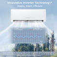 thumbnail image 4 of Costway Climatiseur Mini-Split 24 000 BTU avec Thermopompe et Télécommande Alexa Google Home, 4 of 9