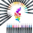 thumbnail image 3 of Pen 1 Product Category Marker Set with 25ml Inks for Projects Rich Color Smooth and Durable Tips Portable for Designers and, 3 of 7