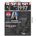 thumbnail image 5 of The Party Post 27th Birthday Gift 27 Years Ago Back in 1997, 5 of 5