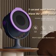 thumbnail image 2 of Small Space Heater for Office 2025 Portable Desktop Heater, Small Portable Heater Fast Heating Energy Efficient for Home Dorm Use, 2 of 9