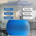 thumbnail image 2 of (European plug) blue mini dehumidifier portable rechargeable dehumidifier, 2 of 5