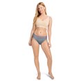 thumbnail image 4 of Jockey Women's Cotton Stretch Brief, 4 of 4