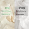 thumbnail image 3 of Jetcloudlive 12Pcs Cheese Cloths Natural Unbleached Cotton Cheesecloth 20 inch Square Cheese Cloths Reusable Organic Cheesecloth Cotton Cloth Strainer for Coffee Brewing Juicing Straining Making, 3 of 7