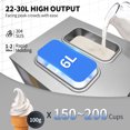 thumbnail image 3 of VEVOR Commercial Ice Cream Maker, 22-30L/H Yield, 2200W Countertop Soft Serve Machine with 2x6L Hopper 2L Cylinder LCD Panel Puffing Shortage Alarm, Frozen Yogurt Maker for Restaurant Snack Bar, Silve, 3 of 9
