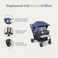 thumbnail image 3 of Foundations Gaggle Odyssey 4-Seat Quad Stroller, Reclining Bench Seats with Canopy, Navy/Gray, 3 of 9