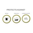 thumbnail image 4 of Microfiber Zippered Mattress Cover, Bed Bugs Shield, Dustmites Protector, Hypoallergenic (Full) by Linen Store, 4 of 5