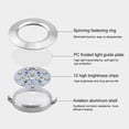 thumbnail image 2 of LED Embedded Ultra-thin Cabinet Light Display Case Mini Round Light Showcase Cabinet Lights Closet Light Wardrobe Light, 2 of 9