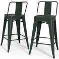thumbnail image 3 of Simpli Home Rayne 24" Industrial Metal Counter Stool in Sage Green (Set of 4), 3 of 9