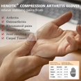 thumbnail image 3 of Gants de Compression Respirants Sans Doigts pour l'Arthrite, 3 of 5