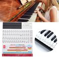 thumbnail image 2 of Cergrey Piano Key Paster,Piano Note Self‑Adhesive,Piano Key Sticker Transparent Notation Paster 88 61 54 49 37 Keys Staff Self‑Adhesive, 2 of 8