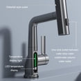 thumbnail image 1 of Langgg Robinet d'Eau de Qualité Supérieure avec Affichage de la Température à DEL et Rotation à 360°, Relevable et Rotation à 360°, Robinet de Douche Doré, 1 of 6